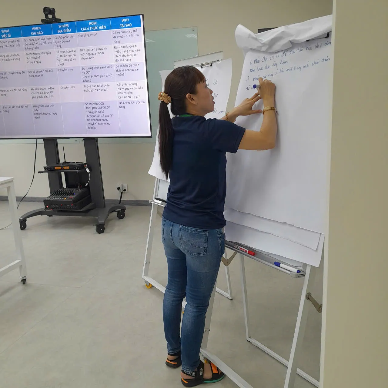 Lean In Practice (SMED) - LTP Group
