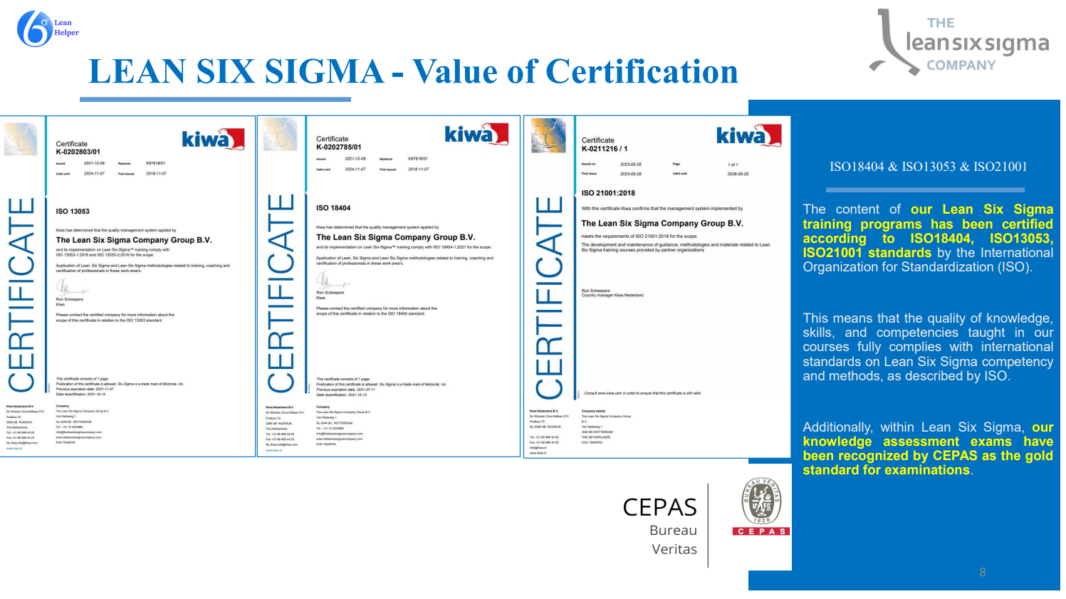 Giá Trị Tiêu Chuẩn Quốc Tế ISO18404, ISO13053, ISO21001