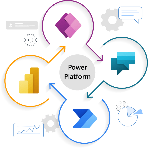 Powering Business with Power Platform